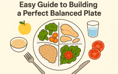 Easy Guide to Building a Perfect Balanced Plate